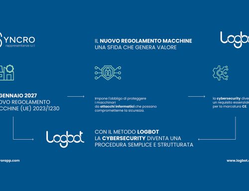 Syncro Rappresentanze e Logbot: cybersecurity e conformità